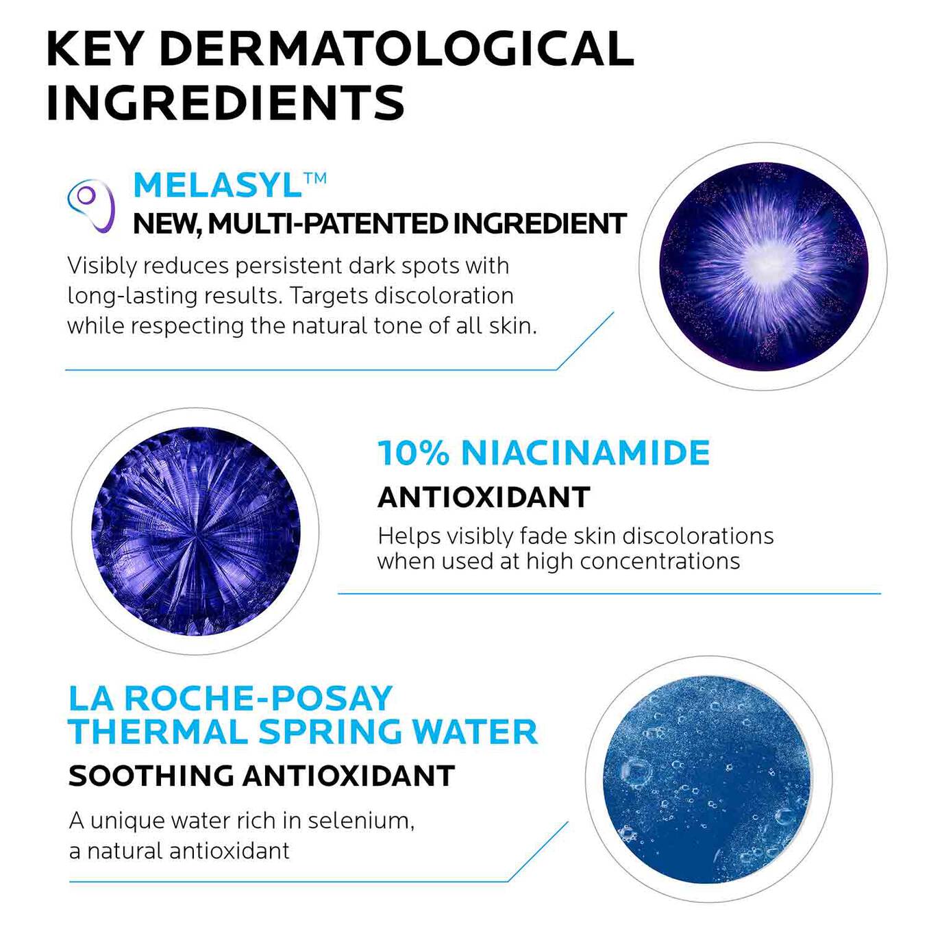 La Roche-Posay Pigmentclar Melasma B3 Dark Spot Corrector Serum