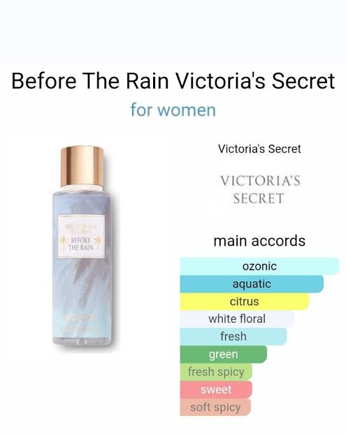 Victoria's Secret Before The Rain 250ml