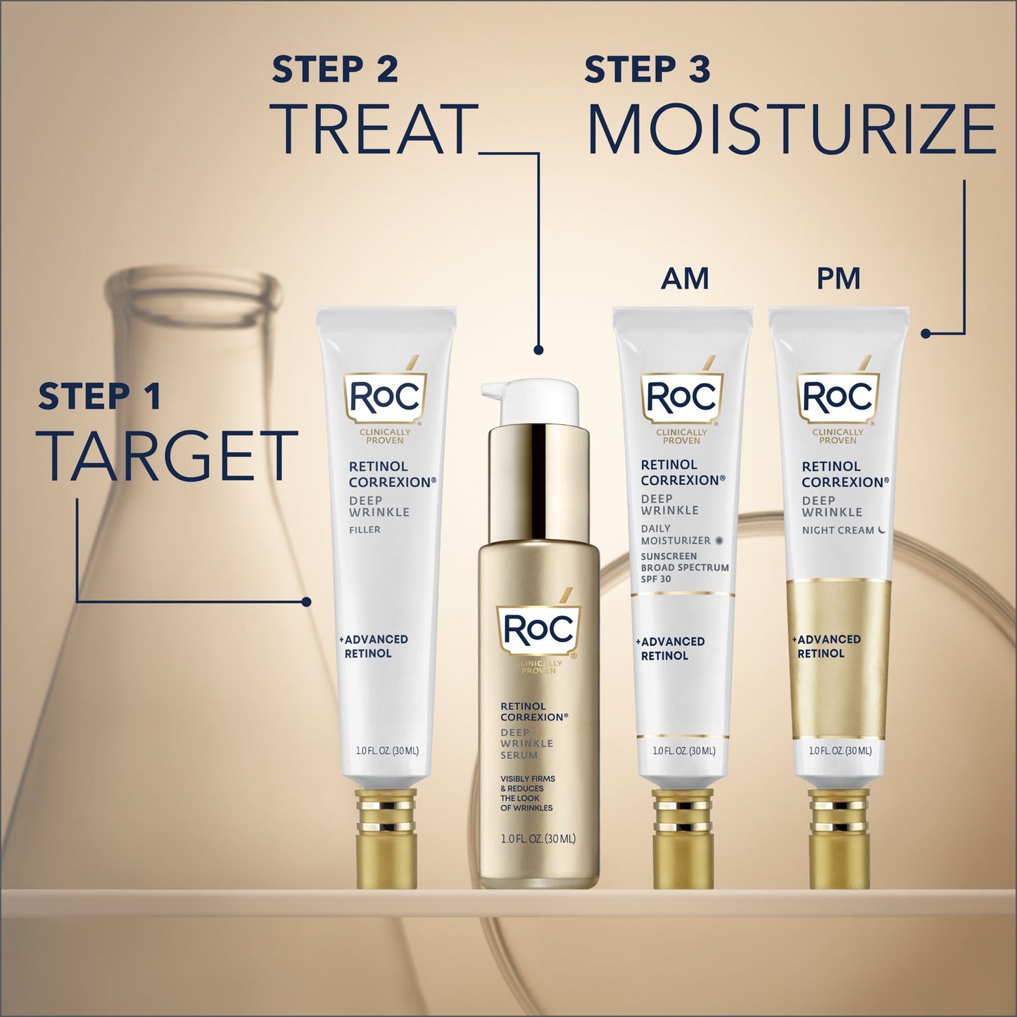 Roc RETINOL CORREXION® DEEP WRINKLE FILLER