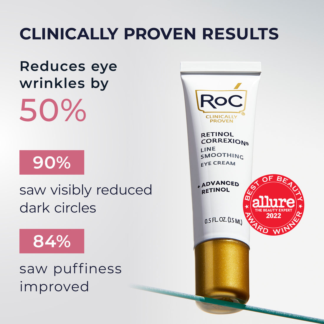 Roc RETINOL CORREXION® LINE SMOOTHING EYE CREAM